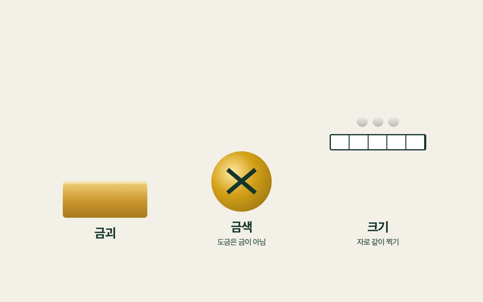 금괴, 금색 도금, 자와 같이 찍는 크기를 비교한 그림